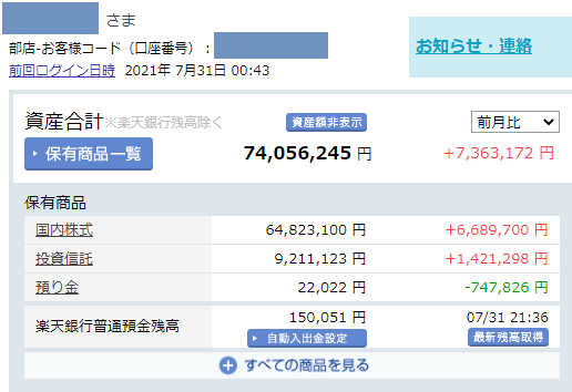 2021年7月の資産状況の図