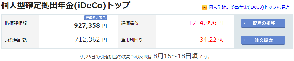 2021年7月における個人型確定拠出年金(iDeCo)の投資累計額・時価評価額・評価損益・運用利回りの図